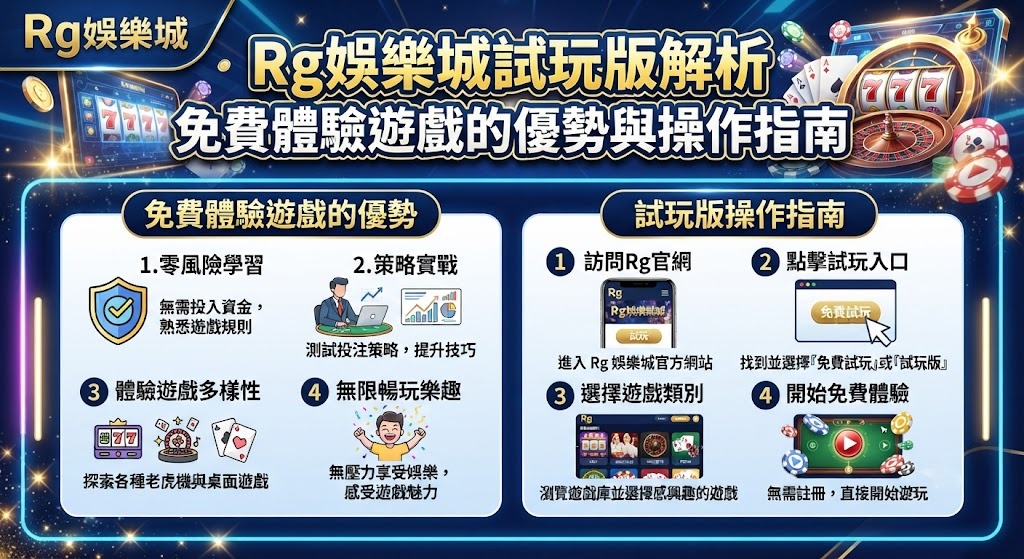 免費體驗遊戲的優勢與操作指南